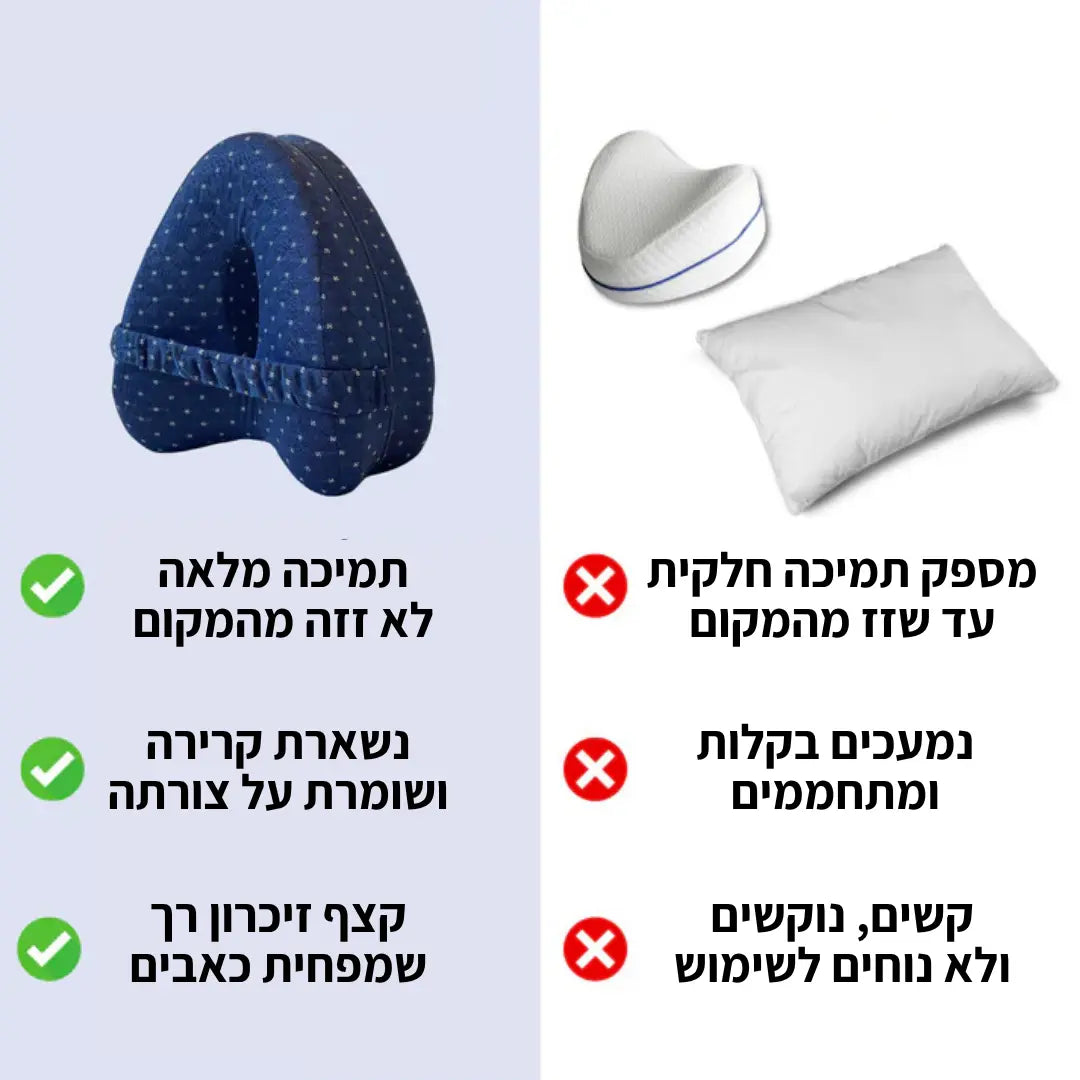 כרית יישור אורטופדית לשינה ללא כאב מבית SEYATA SEYATA