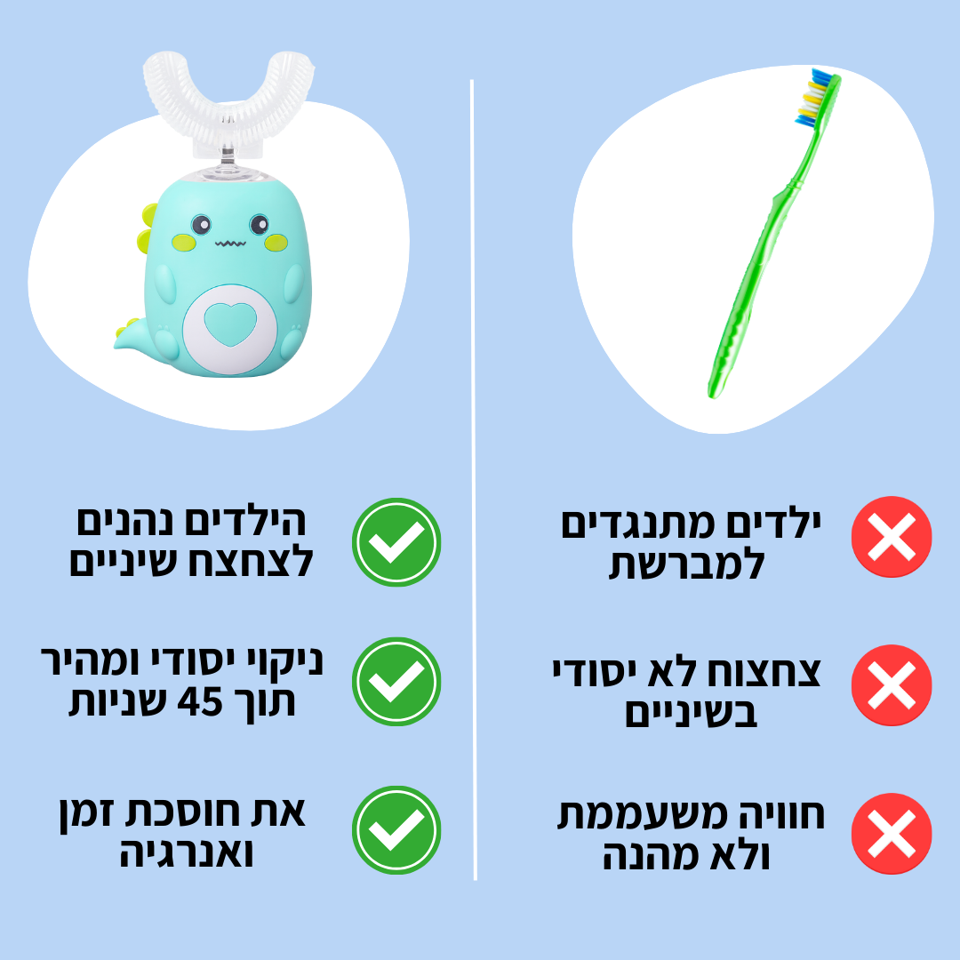 מברשת שיניים לילדים מבית- SEYATA