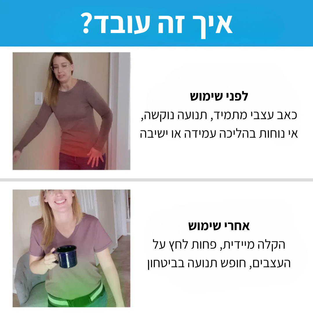 חגורת גב תחתון להקלה מיידית מבית SEYATA