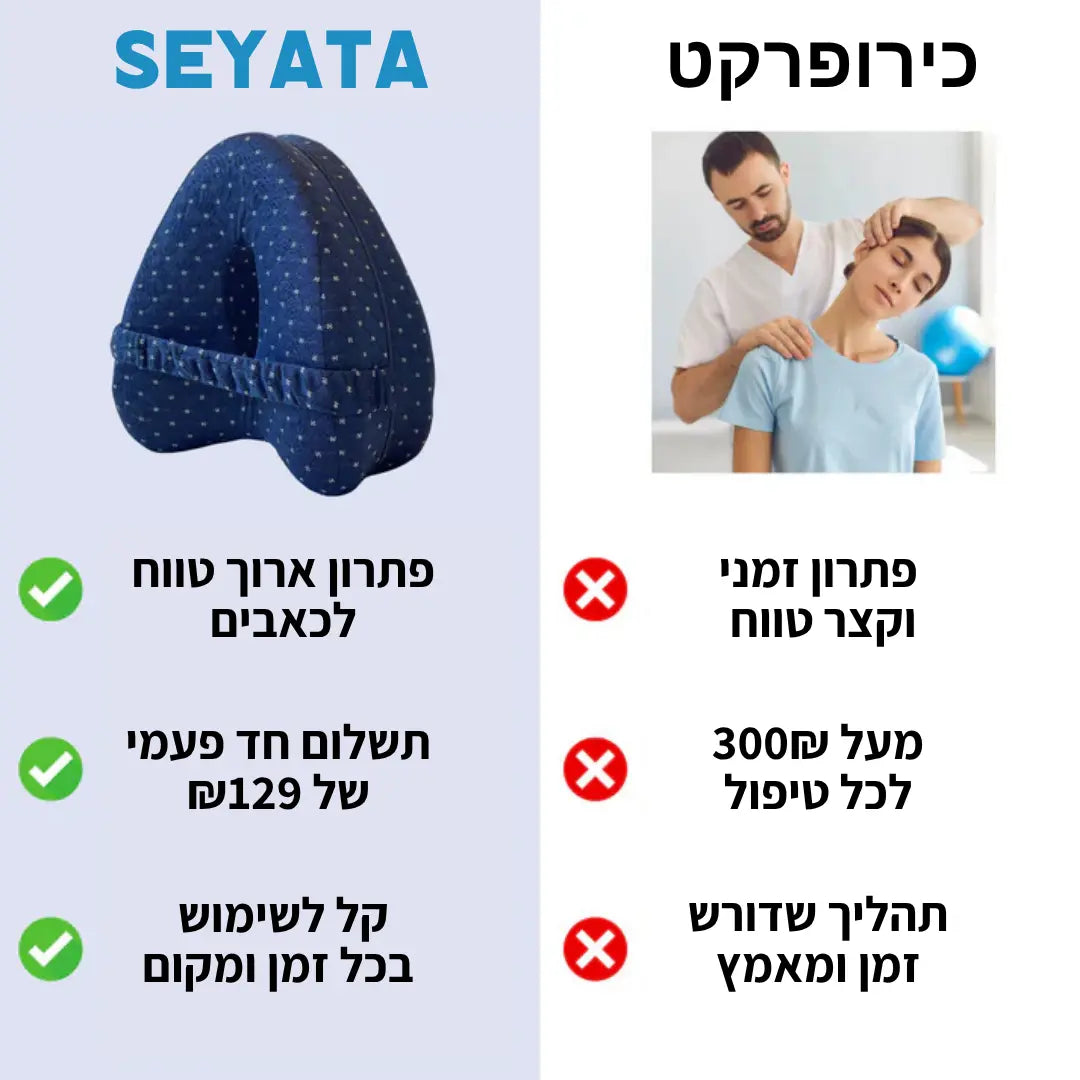 כרית יישור אורטופדית לשינה ללא כאב מבית SEYATA SEYATA
