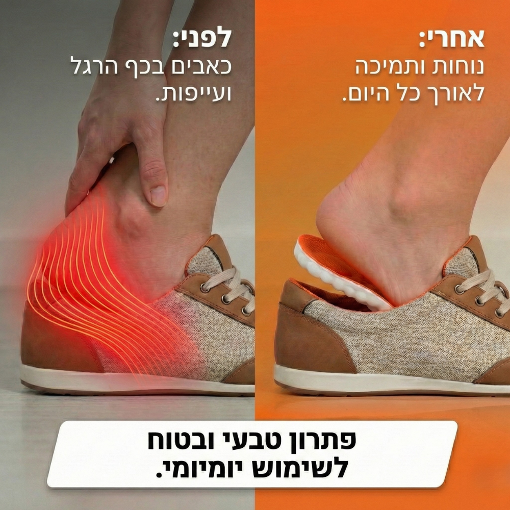 מדרסי עיסוי מבית SEYATA™