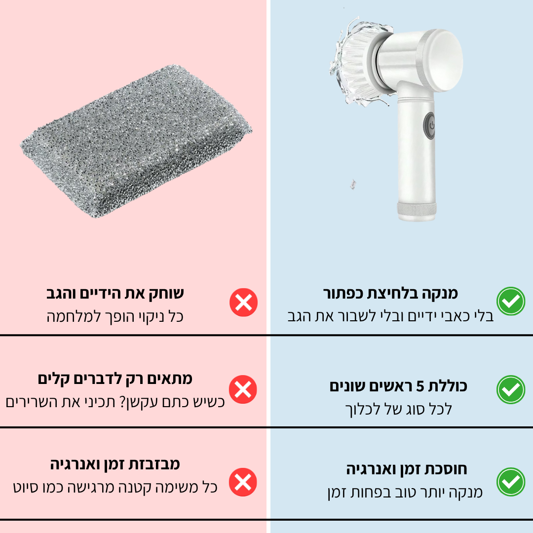 מברשת קרצוף חדשנית מבית SEYATA